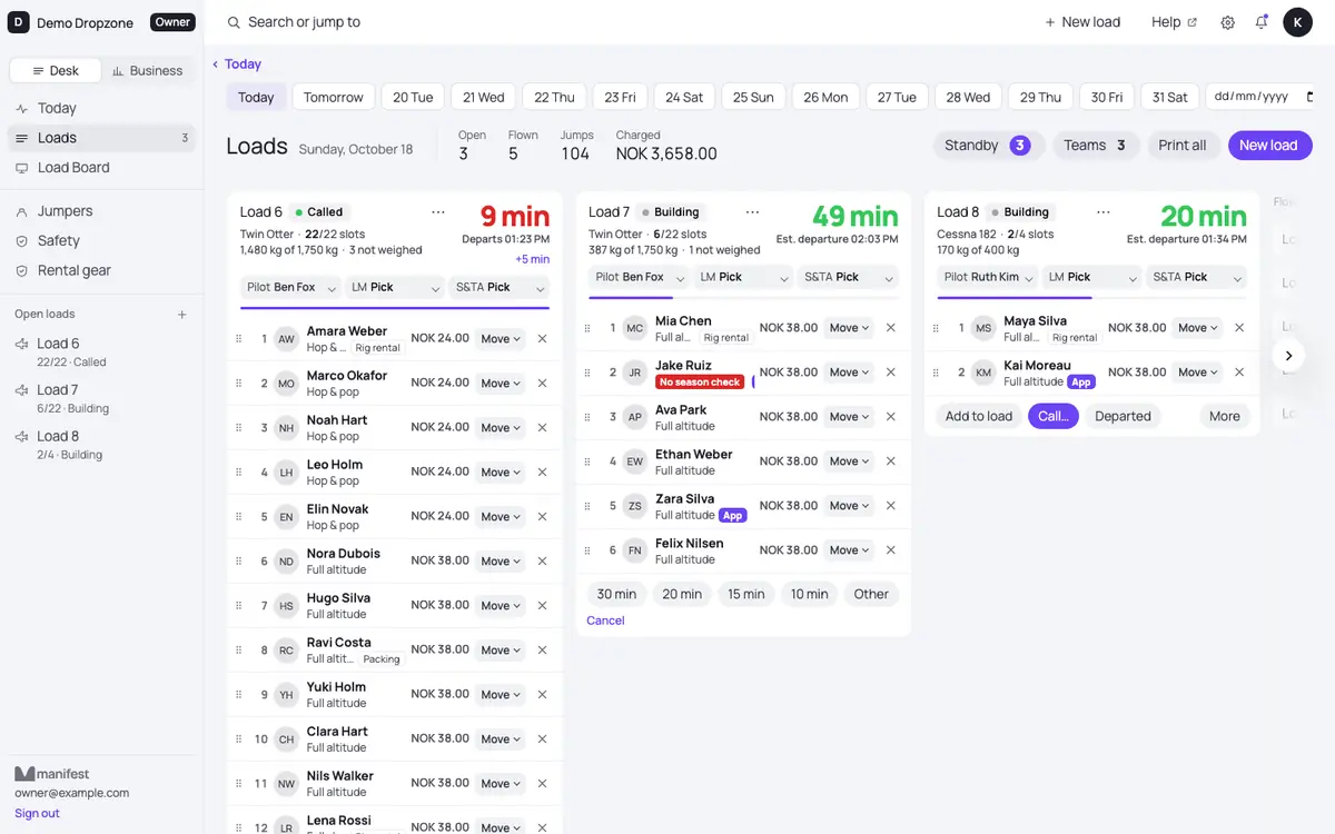 The call minutes on a load in Manifest Desk